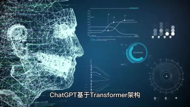 解密ChatGPT:一种颠覆NLP领域的语言模型!