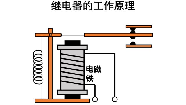 继电器的工作原理