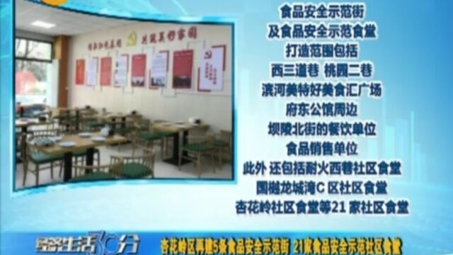 杏花岭区再建5条食品安全示范街,21家食品安全示范社区食堂