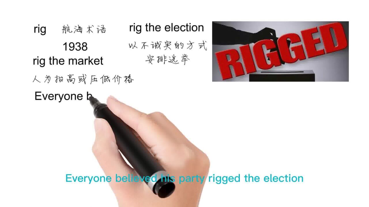 英语思维解密,为什么rig the election表示操控选举,轻松学英语