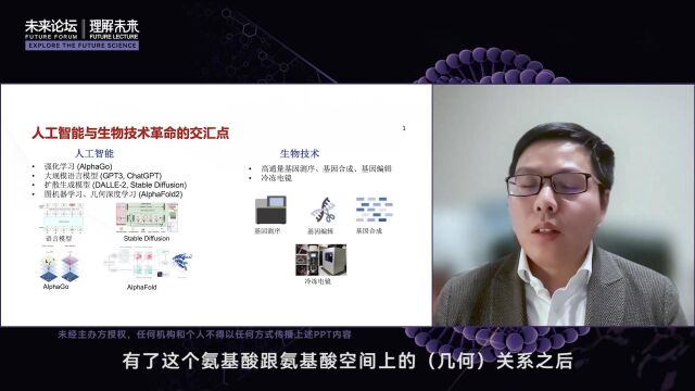 唐建:人工智能与生物技术革命的交汇点|《生命科学中的#生成式人工智能 :如何搭建生命科学的#ChatGPT》 