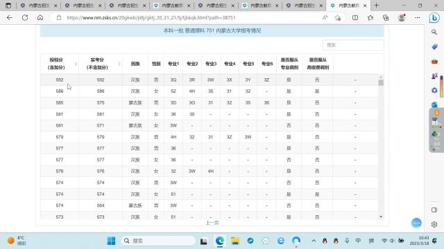 李磊老师讲高考内蒙古高考志愿填报方法