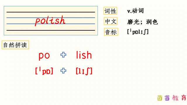 自然拼读:polish