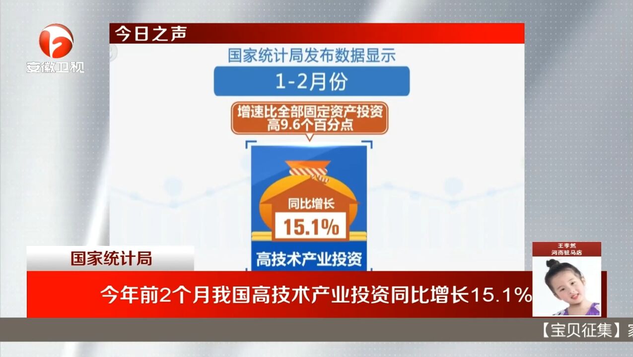 今年前2个月,我国高技术产业投资同比增长15.1%