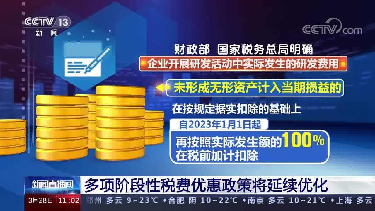 多项阶段性税费优惠政策将延续优化