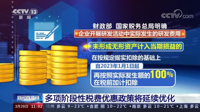 多项阶段性税费优惠政策将延续优化