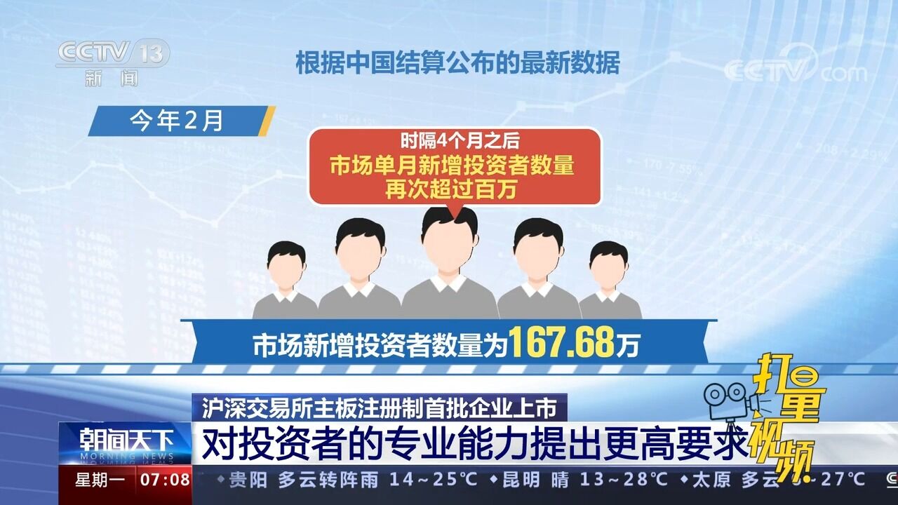 沪深交易所主板注册制首批企业上市,对投资者专业能力提更高要求