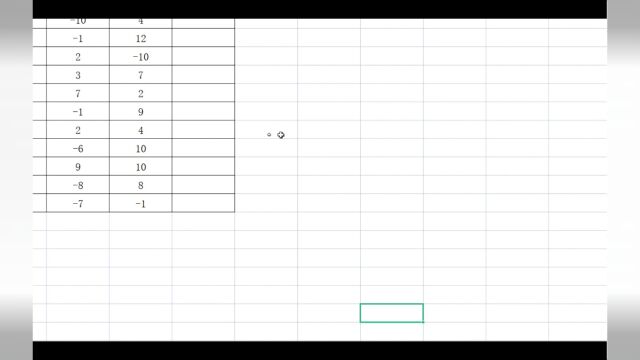 1021WPS 一组正负数怎么提取绝对值最大的数字