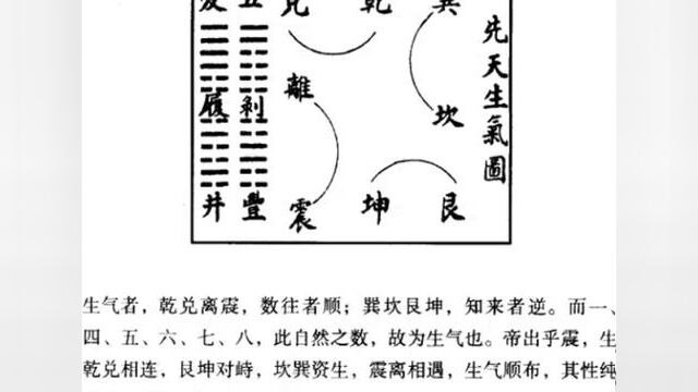 阳宅爱众篇17.生气星及案例分析