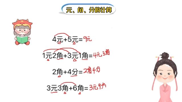 一年级的元角分并不难,只需记住一句话,加减计算轻松解决