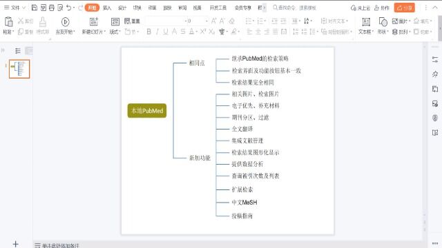 本地PubMed试用通知5