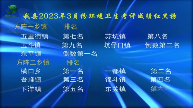 我县3月份环境卫生考评成绩红黑榜