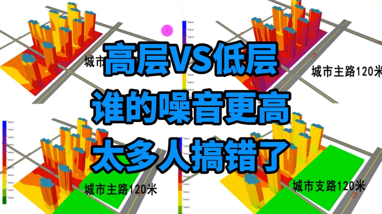 高楼层vs低楼层,到底谁的噪音更高?很多人的“自以为是”都错了