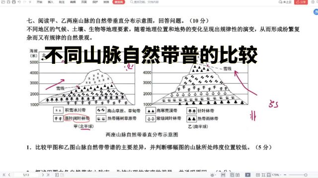 不同山脉自然带普的比较