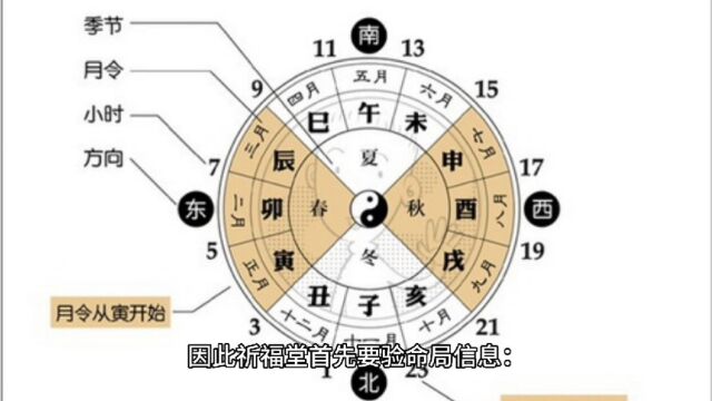 起名公司给宝宝起名字的步骤是怎样的?