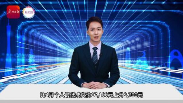 AI主播 | 广东未来几天将转高温晴热天气