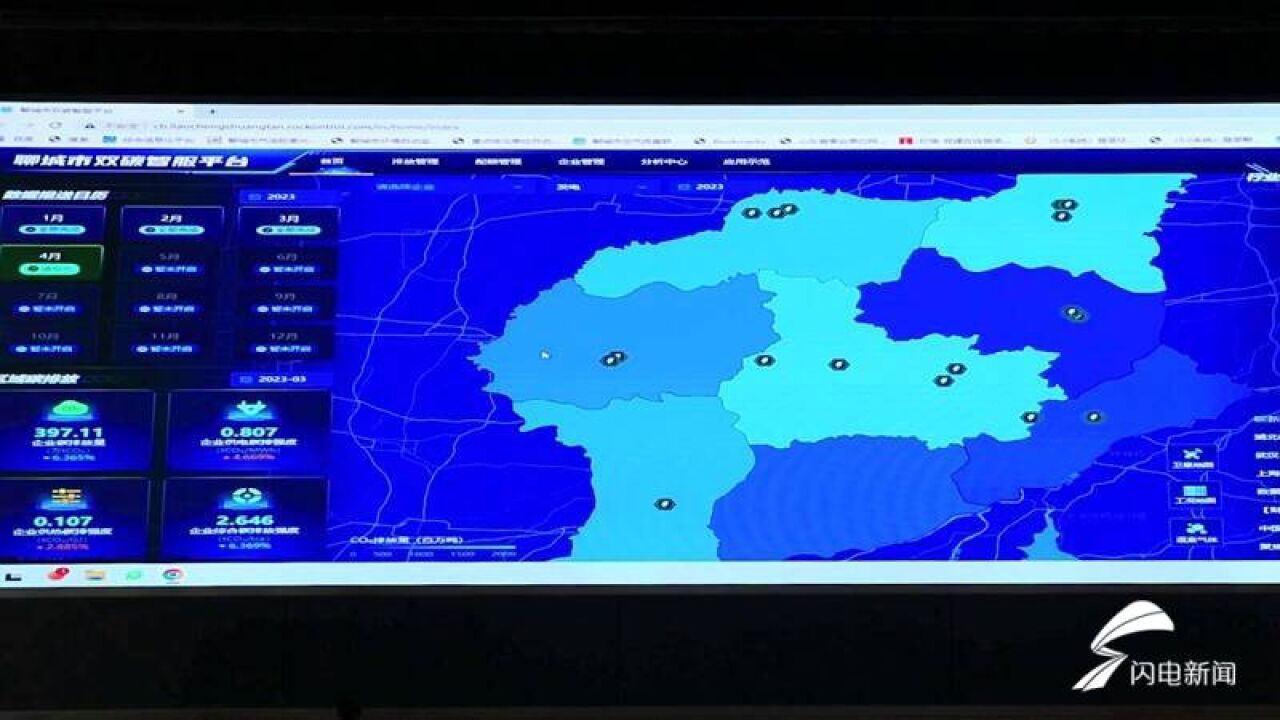 生态画卷|聊城在全国率先搭建市级双碳智慧服务平台 企业碳排放相关数据实时采集精细到分钟级