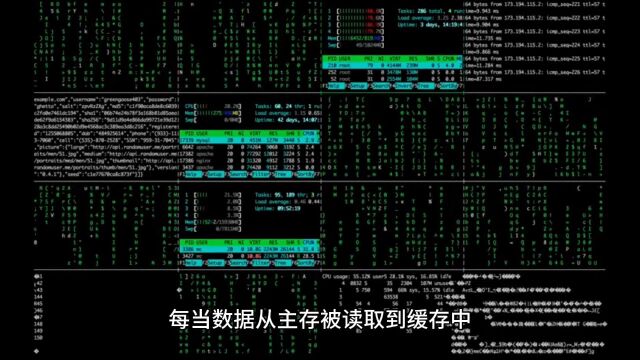 CPU缓存一致性协议MESI