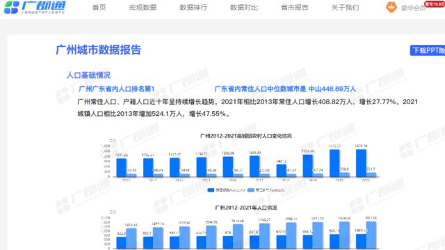 广州户籍人口持续走高,背后有何原因