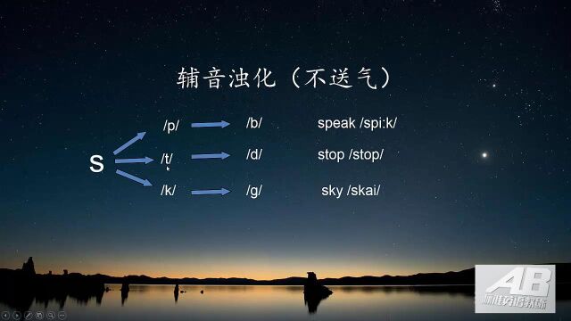 零基础学英语音标爆破辅音发音技巧之口型运用英语发音秘密