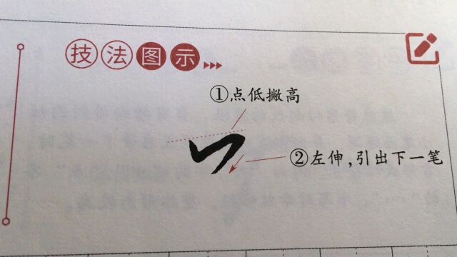 行书符号倒S字符的写法技法及例字讲解