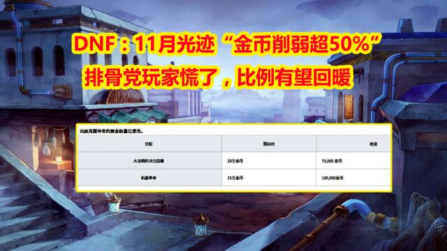 DNF:11月光迹“金币削弱超50%”!排骨党玩家慌了,比例有望回暖