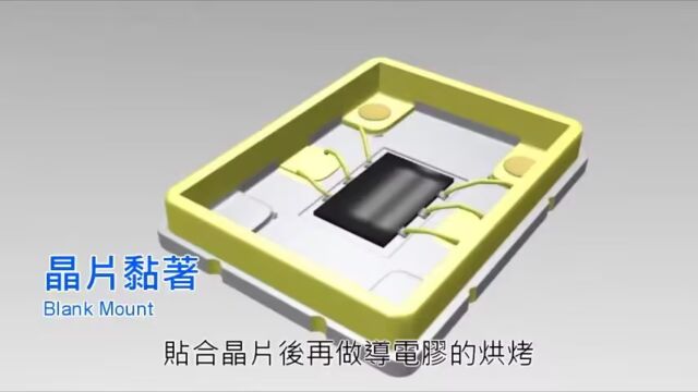 TXC  Oscillator Manufacturing Process