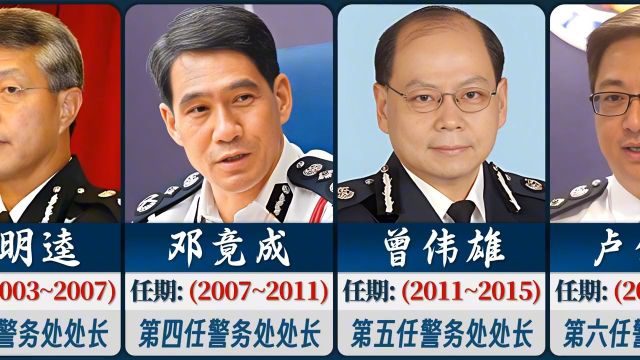 香港十大警务处处长,你认识几位?