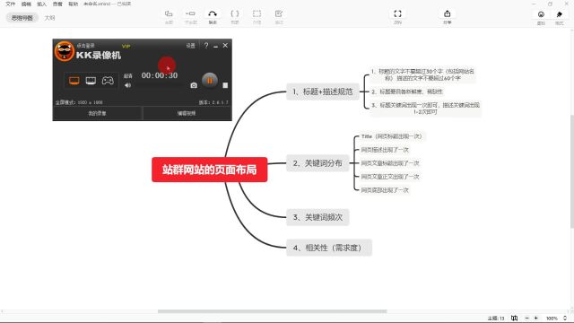 黑帽seo收徒站群网站的页面布局