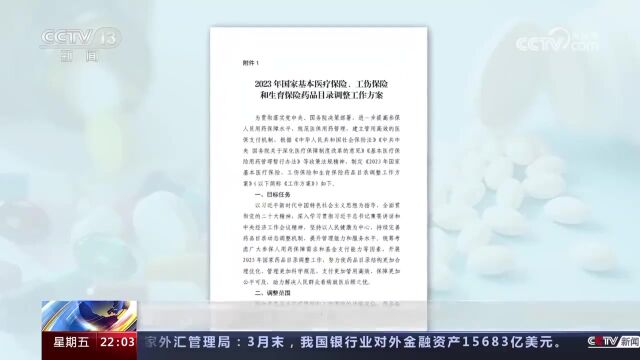 【视频】2023年医保药品目录调整方案,有哪些亮点?