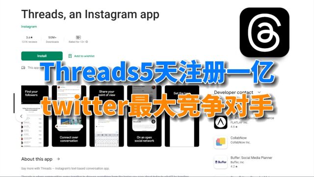 Threads五天收获1亿用户,Twitter其他竞争对手做不到