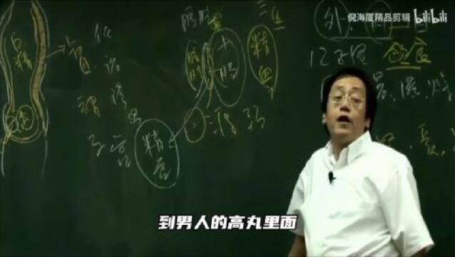 倪海厦:“淫邪”从脸上可以看出来!