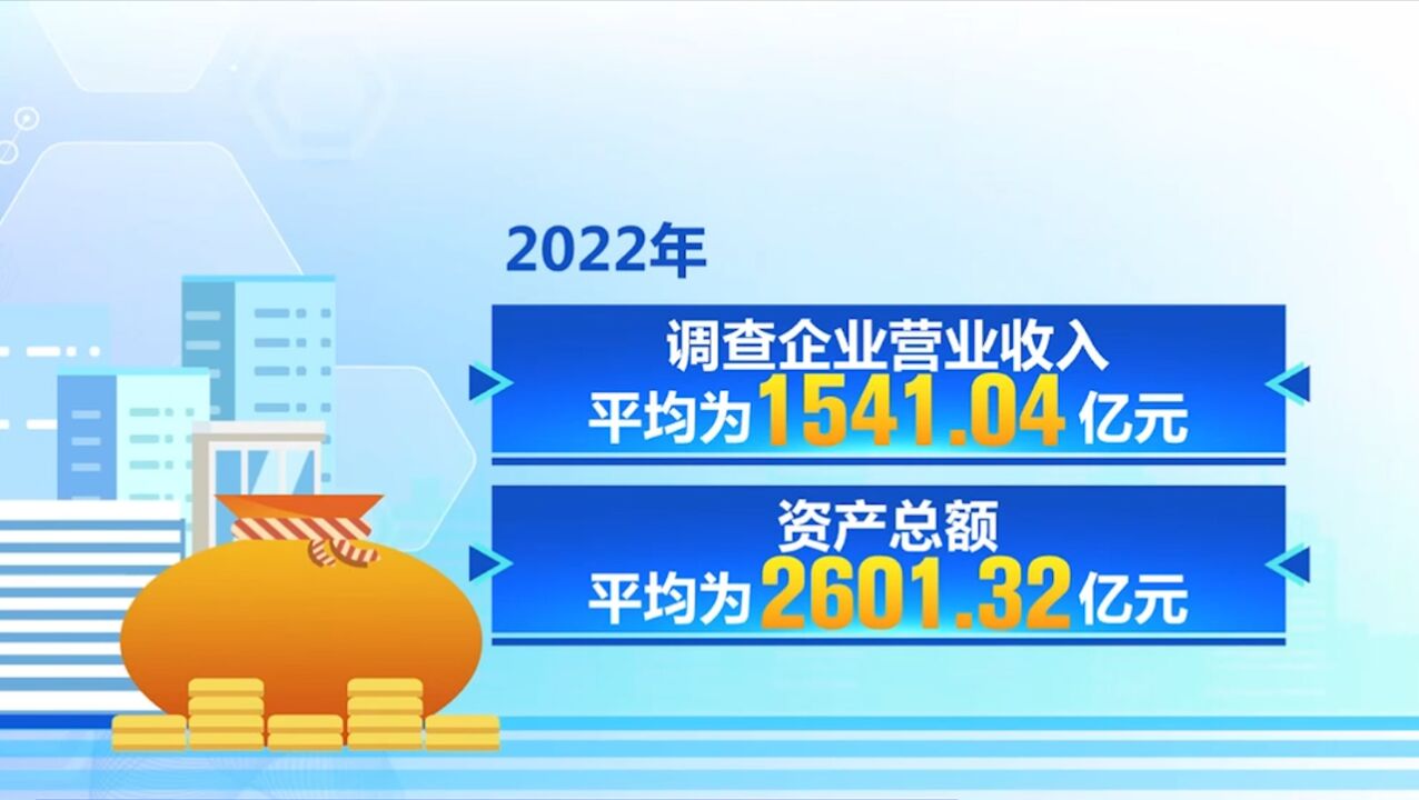 《2023现代流通企业高质量发展报告》发布,我国流通体系建设取得显著成效