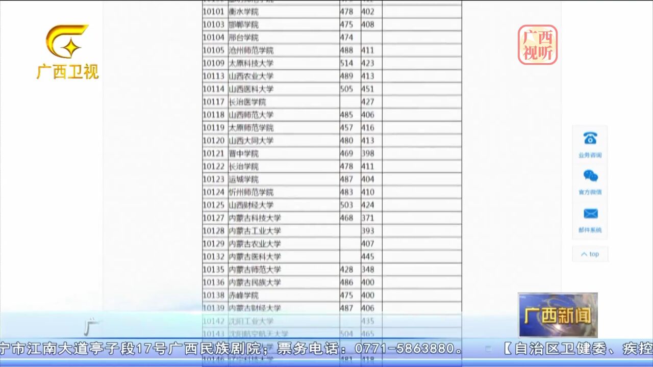 广西公布2023年普通高校招生本科第二批最低投档分数线