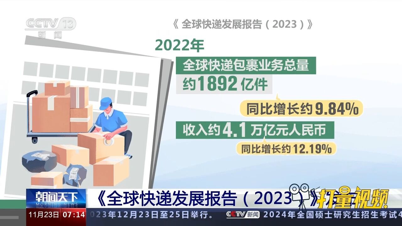 《全球快递发展报告(2023)》发布