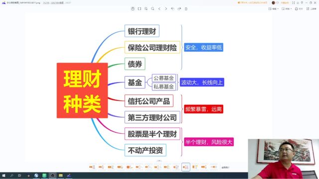 理财的种类,理财和投资的区别,怎么避免理财暴雷?