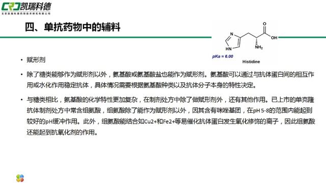 单抗药物的辅料研究(二)