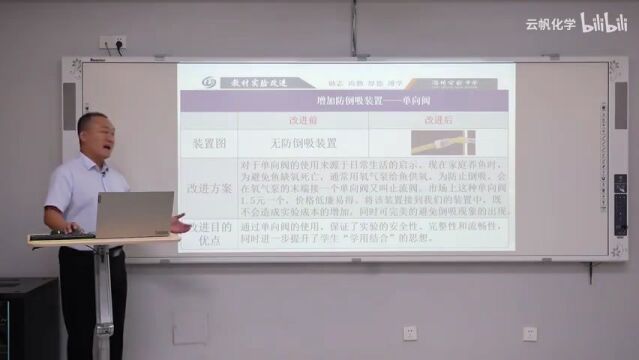 【高化优质课】2022年山东省普通高中化学青年教师基本功展示(1116)