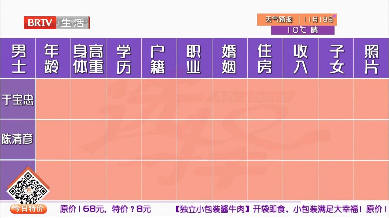 经过比对后,于先生被选中首先登台,他的状态明显要比照片年轻