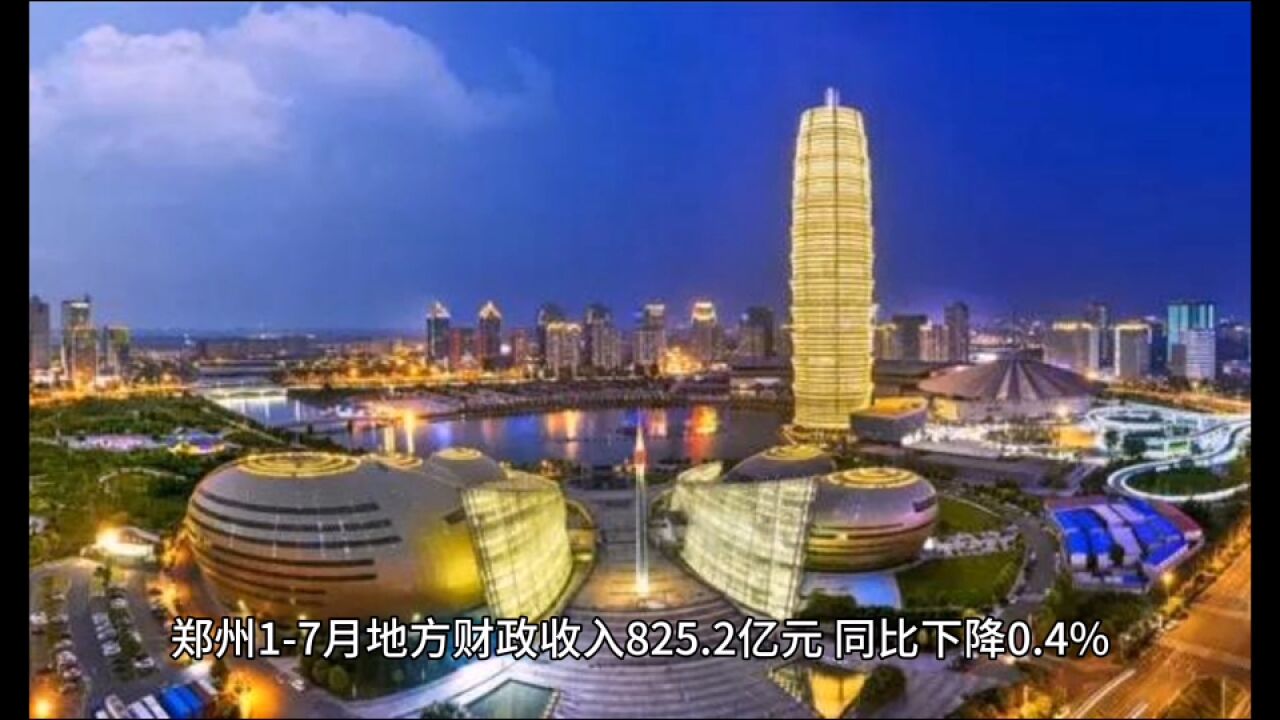 2023年17月河南各地财政收入表现,洛阳缓慢回升,南阳高速追赶