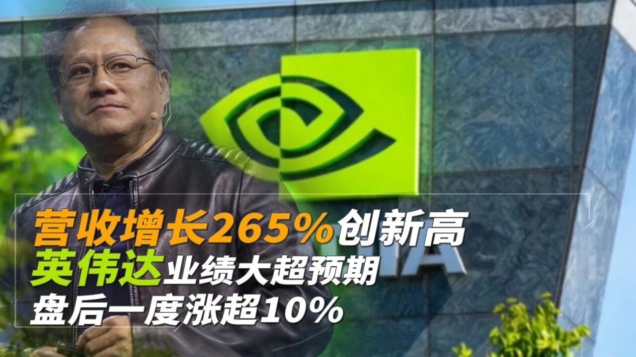 营收增长265%创新高,英伟达业绩大超预期盘后一度涨超10%