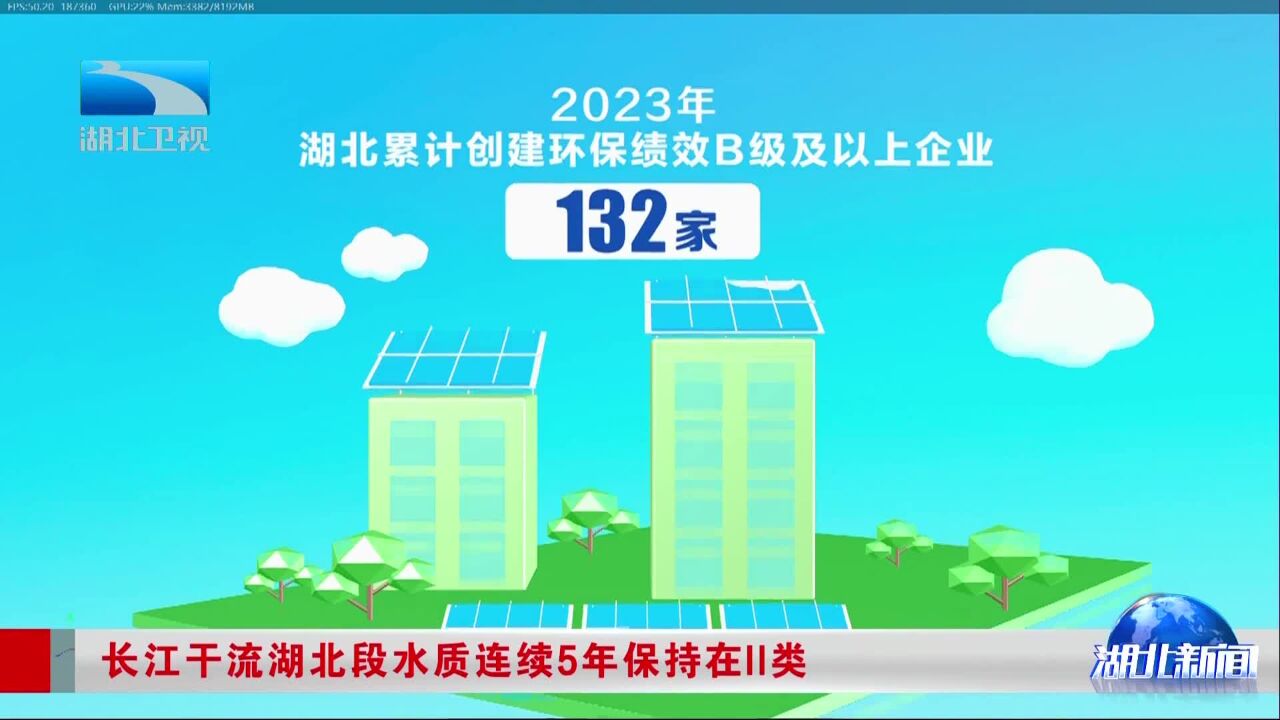 长江干流湖北段水质连续5年保持在II类