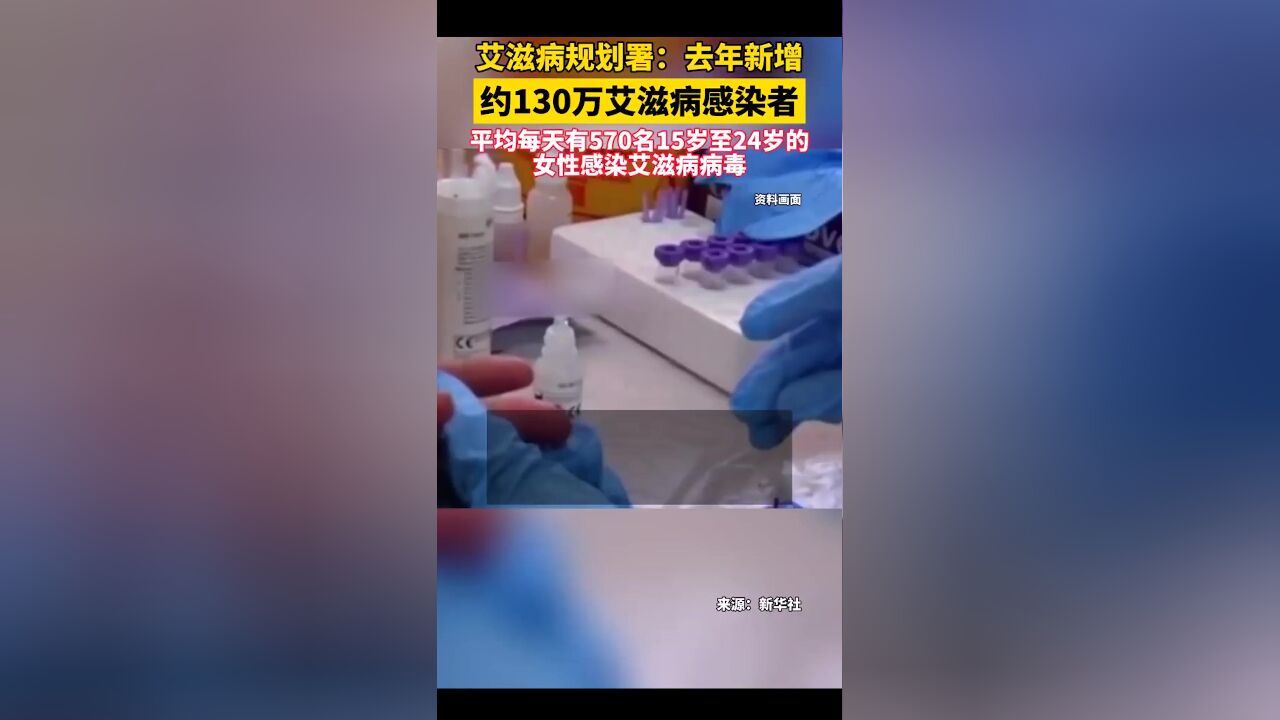 艾滋病规划署:去年新增约130万艾滋病感染者