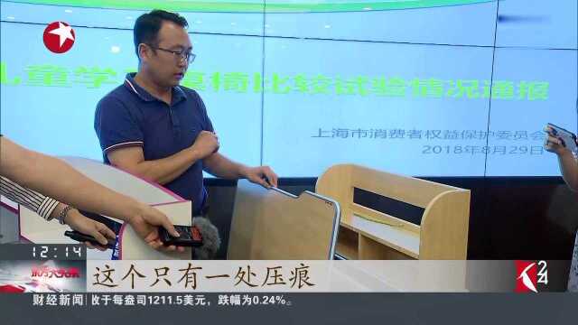 消保委:儿童学习桌椅测评 超半数存安全隐患