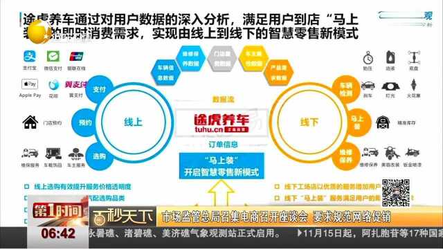 百秒天下 市场监管总局召集电商召开座谈会 要求规范网络促销