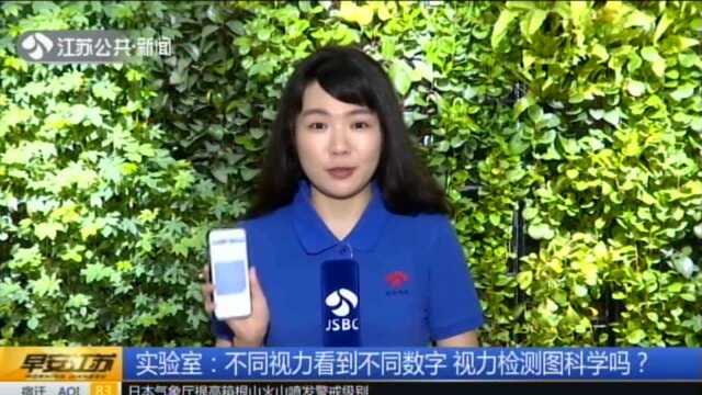 不同视力看到不同数字 视力检测图科学吗?眼科专家:无科学依据