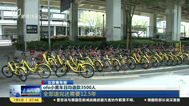 ofo小黄车日均退款3500人