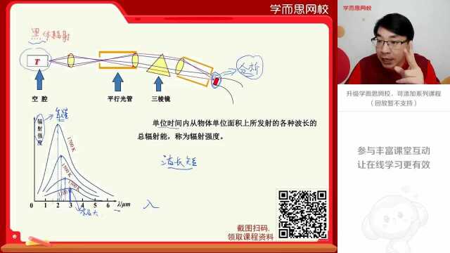 0217高二物理光的波动性