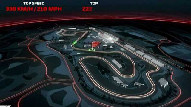 2020F1西班牙大奖赛正赛 全场回放