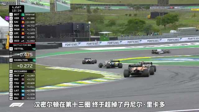 【原声中字】F1巴西站冲刺赛集锦